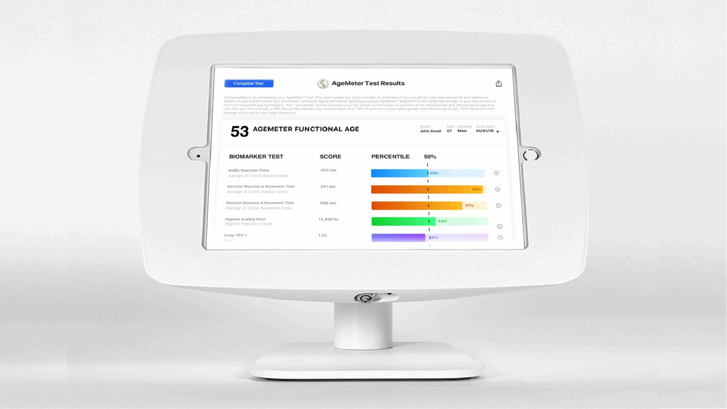 AgeMeter License and Subscription