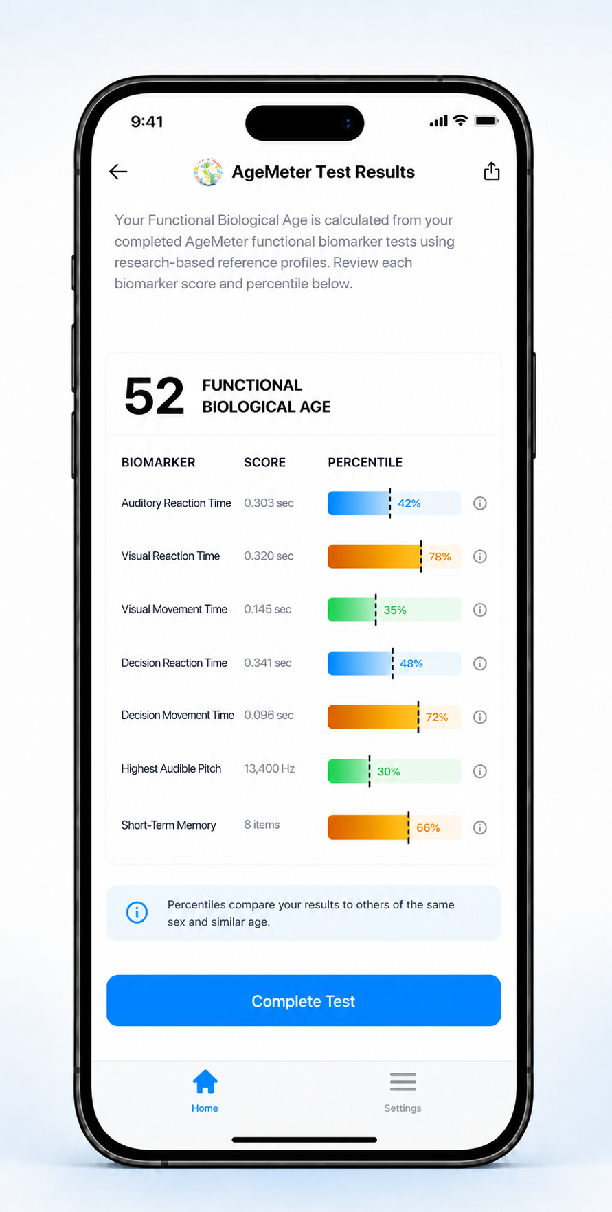 AgeMeter for Smartphones — Functional Biological Age Test — Annual Subscription
